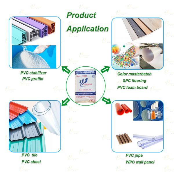 JC-880 PVC Processing aid for PVC Drainage Pipe