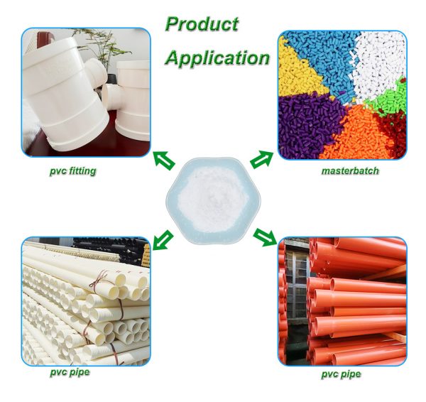application PE wax 1060x800 PE wax powder / flake
